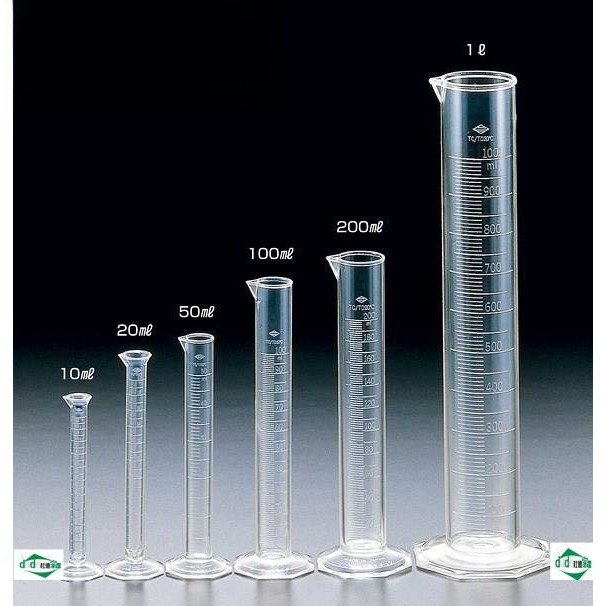 Standard Size Plastic Measurin - Kitchen Baking Utensil Set recensie en prijs