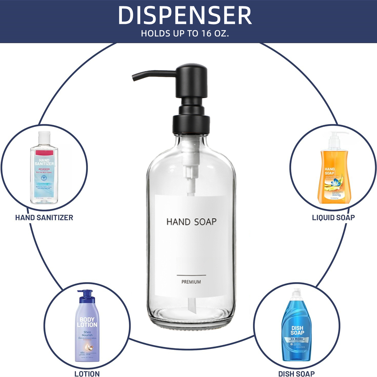 Clear Glass Soap Dispenser Set - Kitchen Baking Utensil Set recensie en prijs